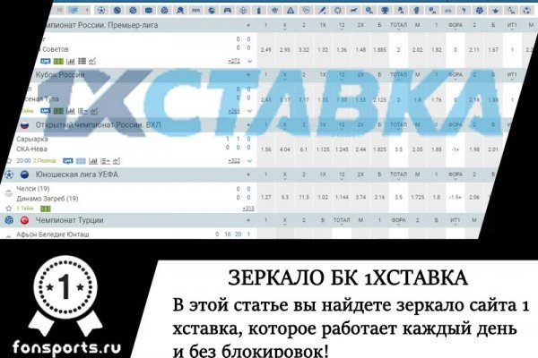 Рабочая ссылка на blacksprut blacksprut2web in