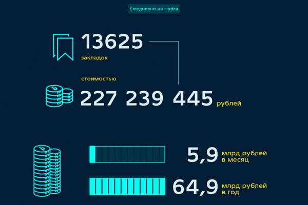 Блэк спрут оригинальная ссылка